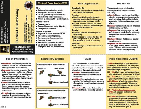 tactical questioning examples